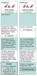 Muster eines H&H-Messstabes (Ruler)